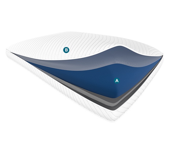 TEMPUR-Align-Pillow-Pro-Hi-2025
