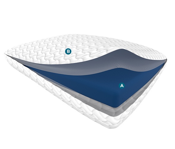 TEMPUR-Align-Pillow-Pro-Lo-2025